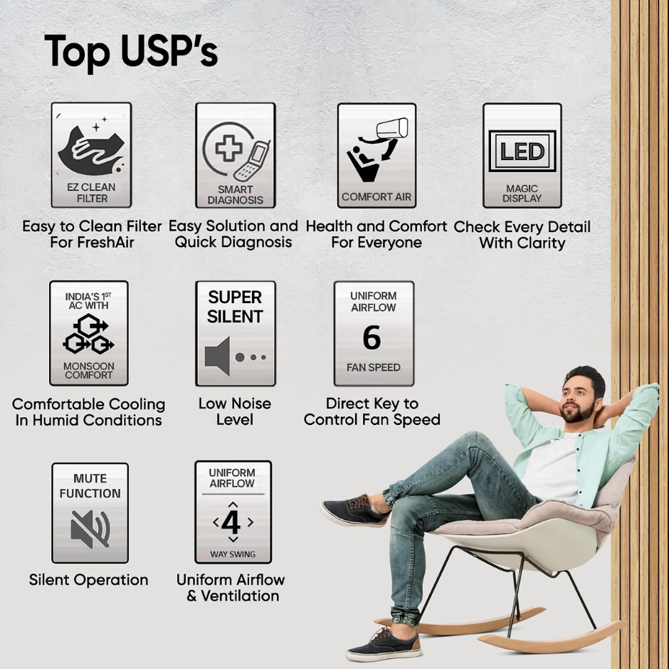 LG USNQ24SNXE 2T SPLIT AC 3STAR (INDOOR)