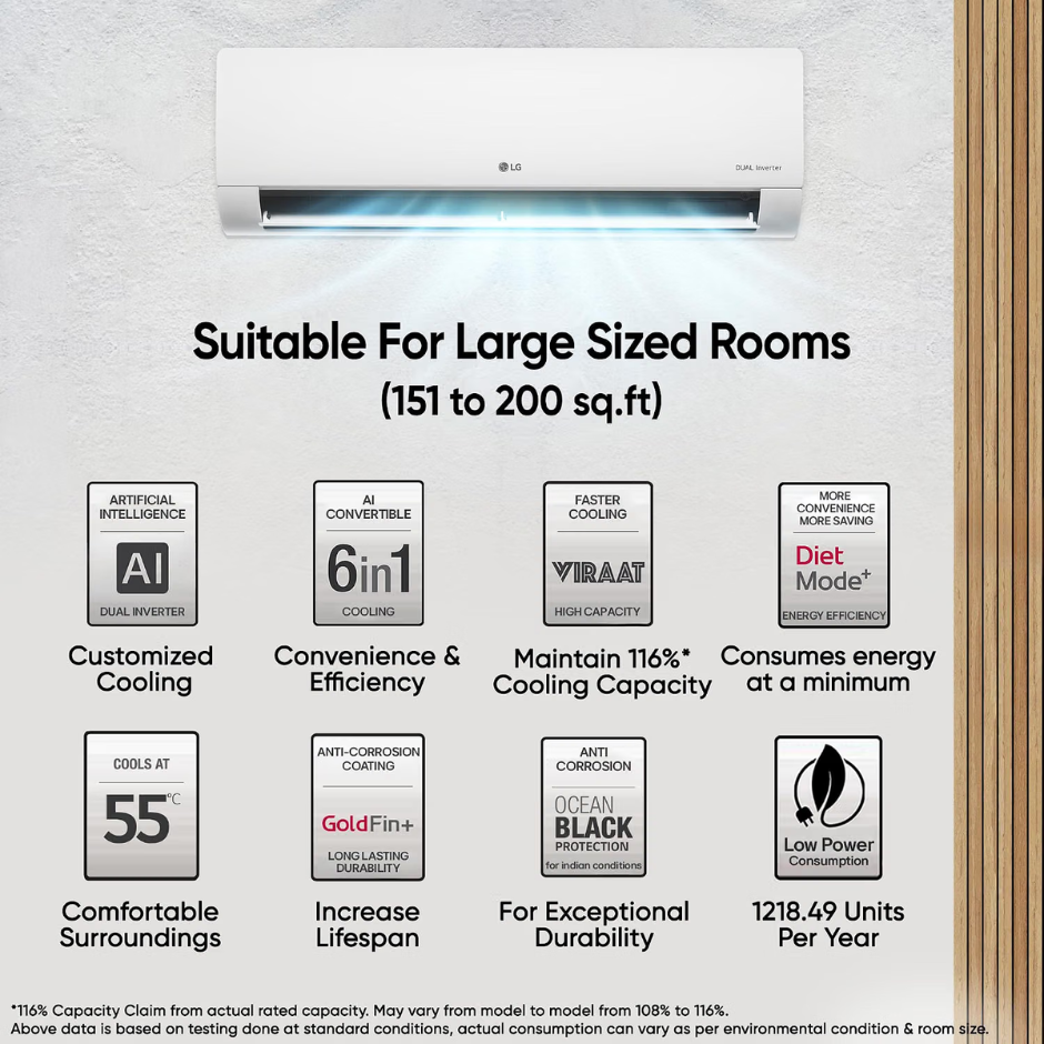 LG USNQ24SNXE 2T SPLIT AC 3STAR (INDOOR)