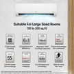 LG USNQ24SNXE 2T SPLIT AC 3STAR (INDOOR)