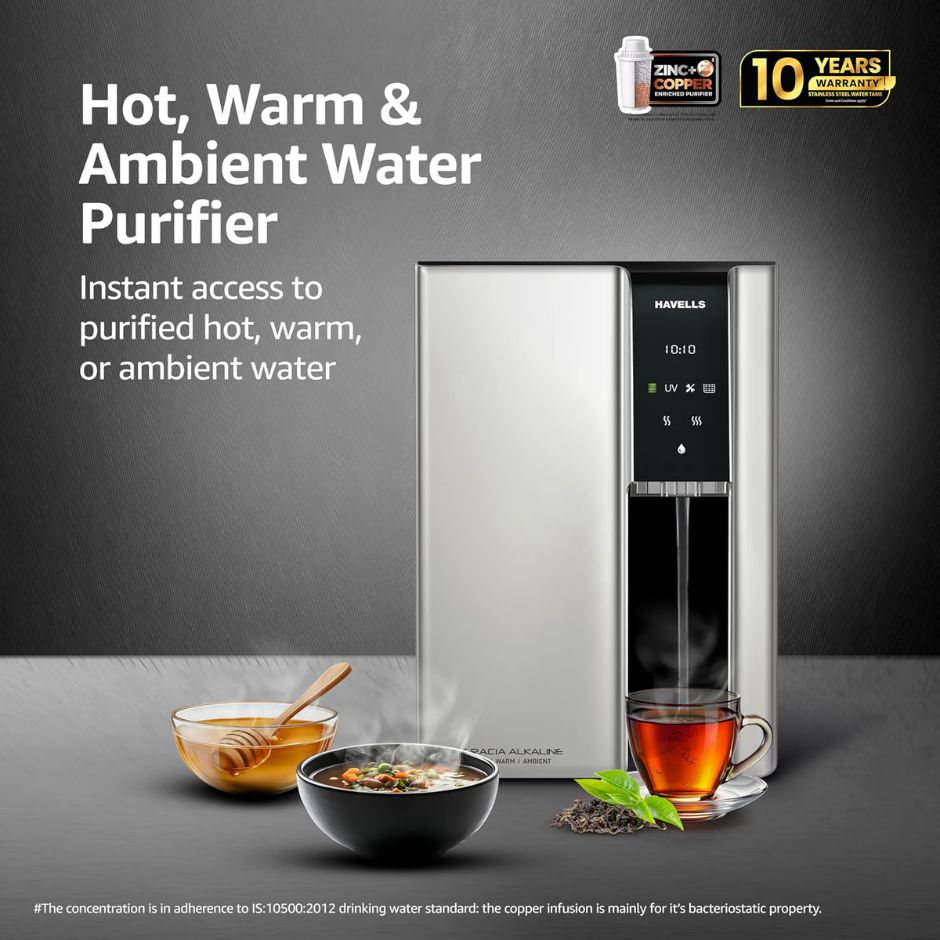 HAVELLS RO GRACIA ALKALINE