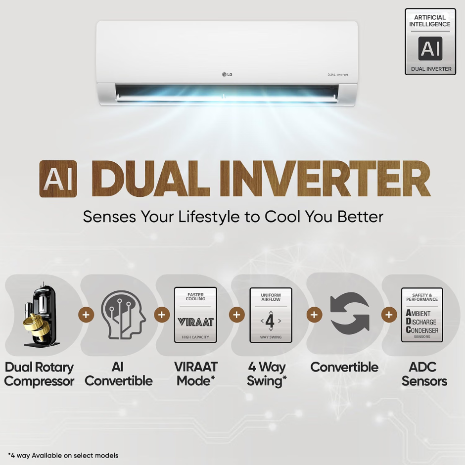 LG USNQ24SNXE 2T SPLIT AC 3STAR (INDOOR)