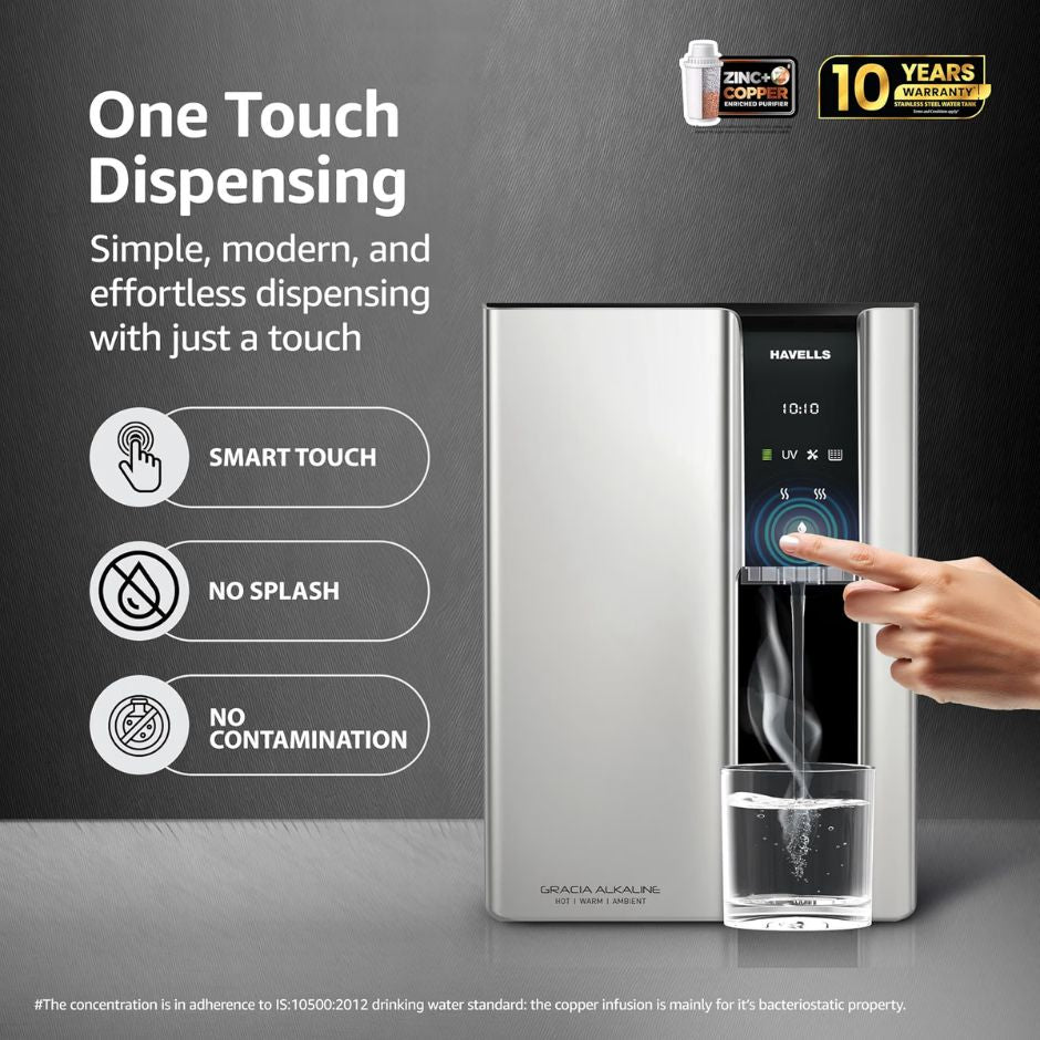 HAVELLS RO GRACIA ALKALINE