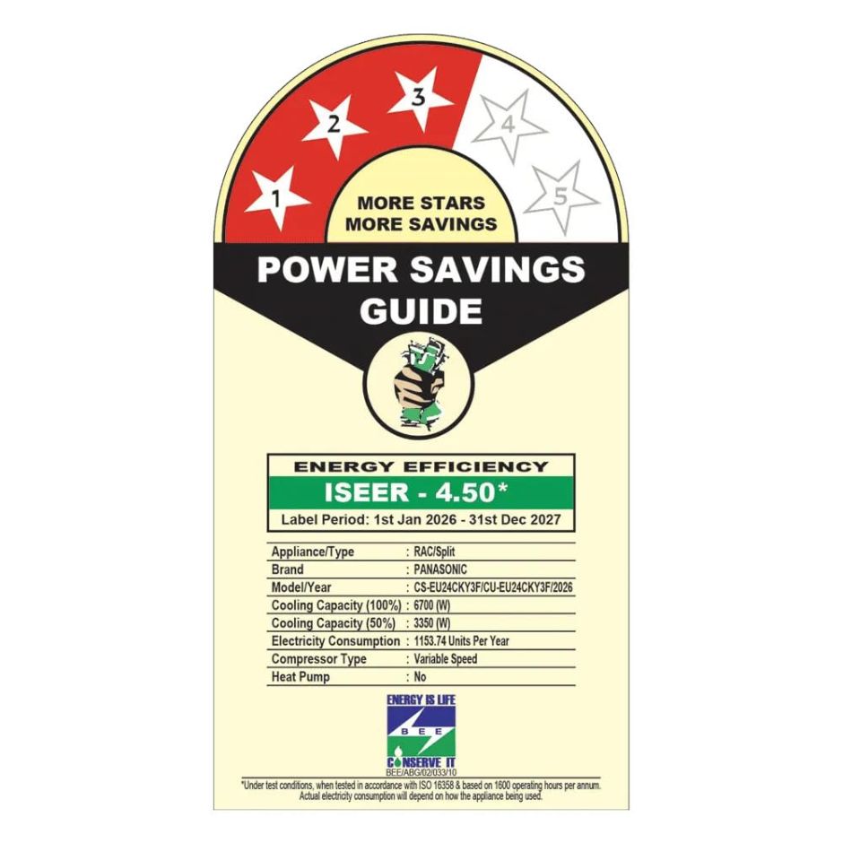Panasonic EU 8 in1 Convertible 2Ton 3Star Inverter Split