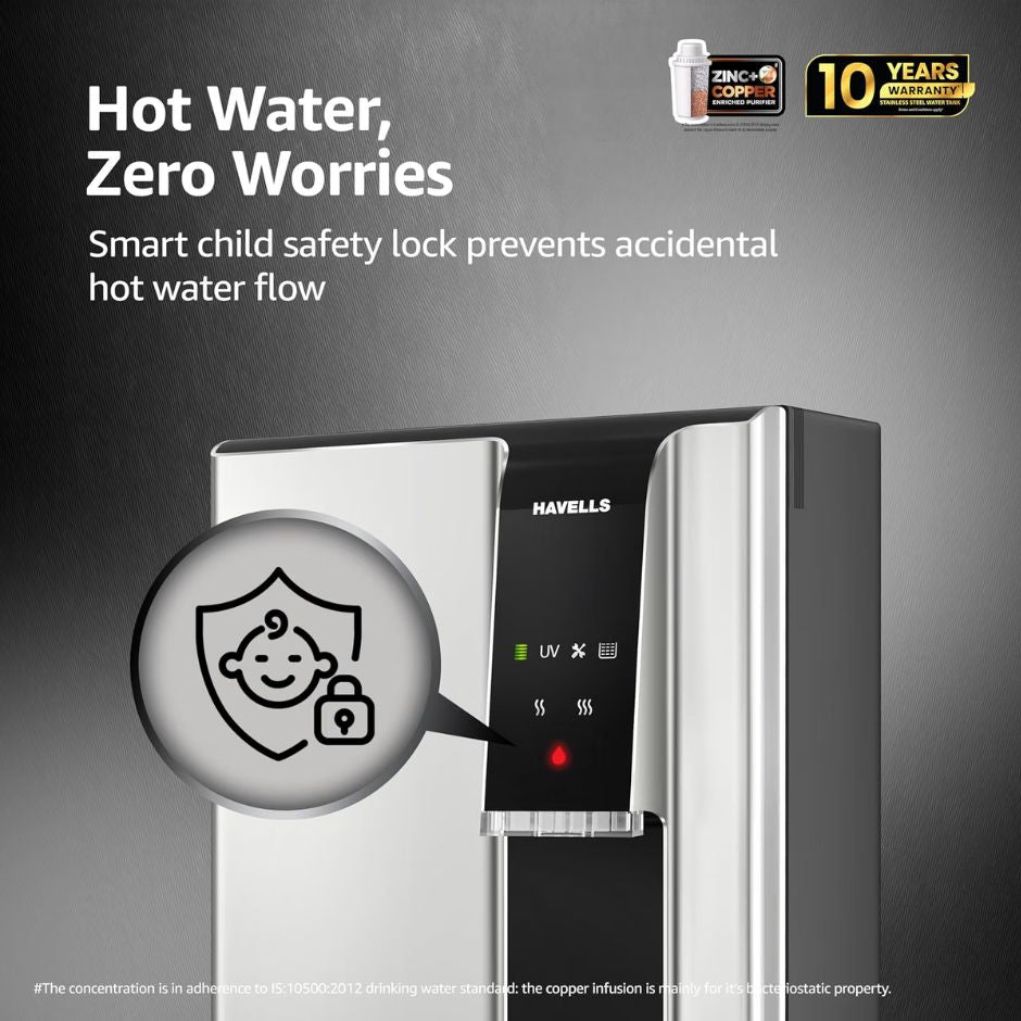 HAVELLS RO GRACIA ALKALINE