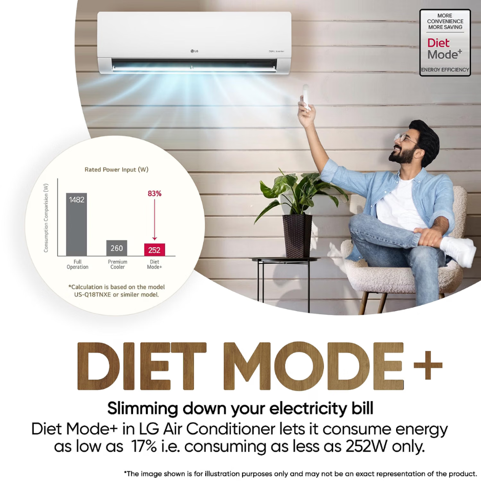 LG USNQ24SNXE 2T SPLIT AC 3STAR (INDOOR)