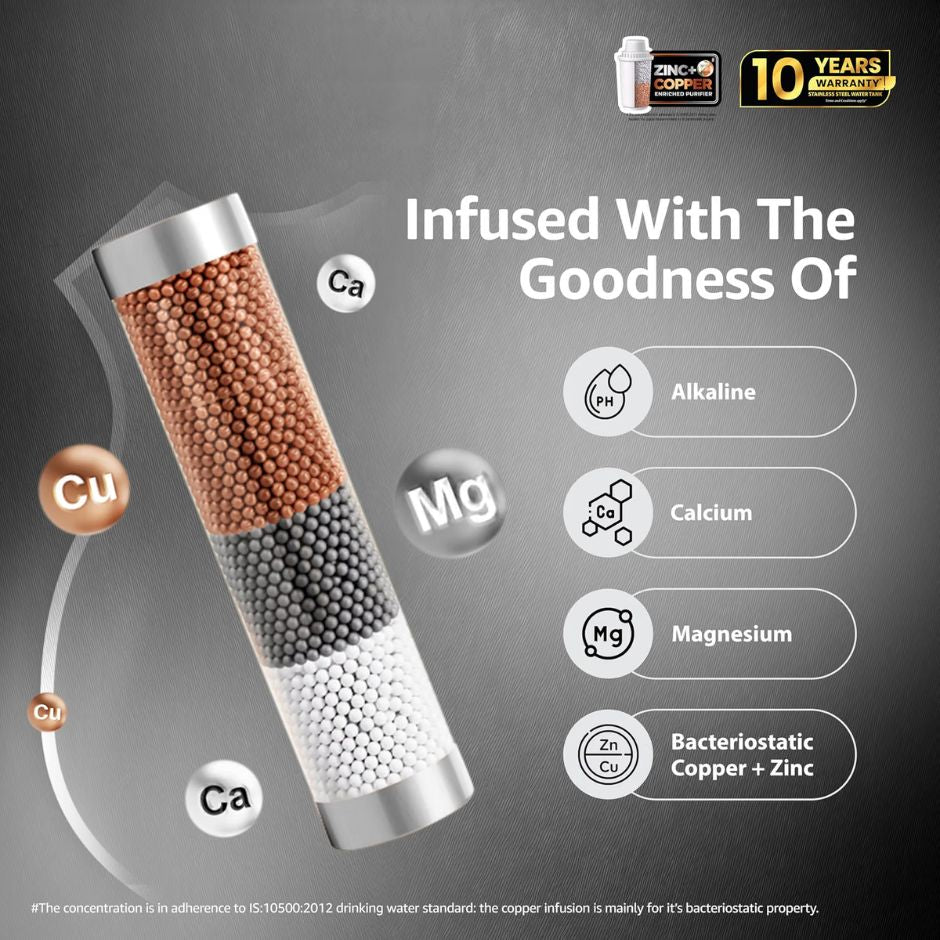 HAVELLS RO GRACIA ALKALINE