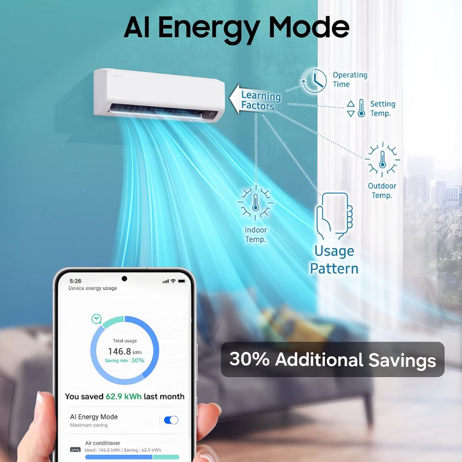 SAMSUNG AC AR50H18D13HNNA 1.5TN 3S 6747 IDU