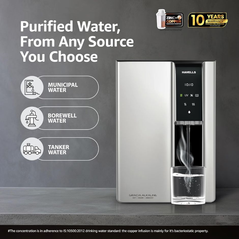 HAVELLS RO GRACIA ALKALINE