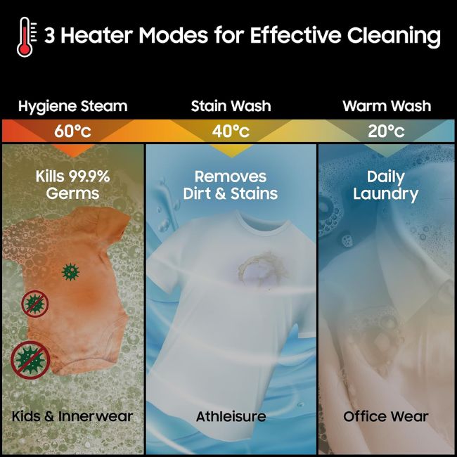 Samsung, 10kg, 5 Star, Eco Bubble, Hygiene Steam
