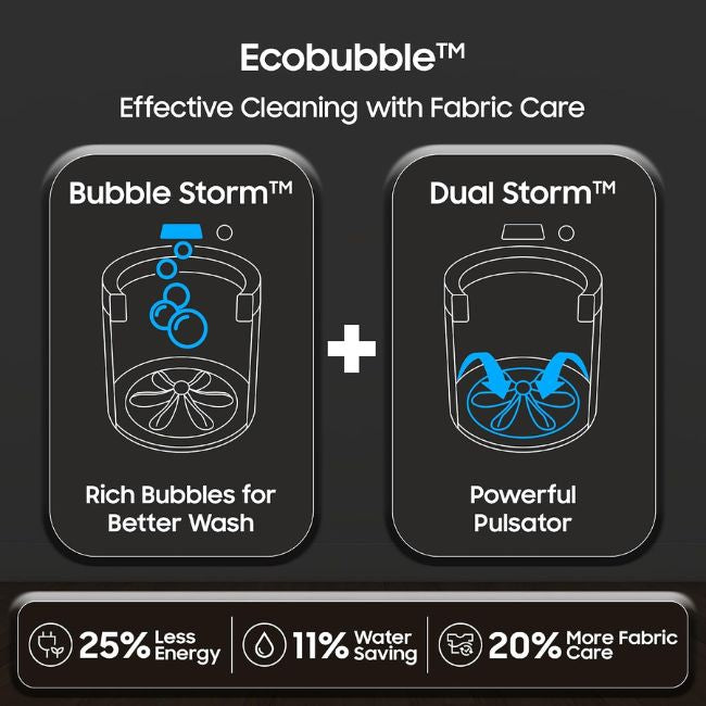 Samsung, 10kg, 5 Star, Eco Bubble, Hygiene Steam